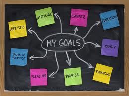 Set Goals for 2013 You Can Achieve